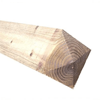 Gate Posts