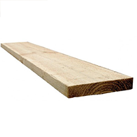 3.6m x 22mm Gravel Board