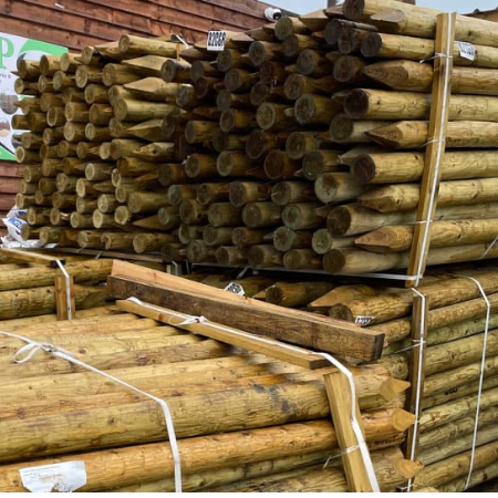 6’ x 3-4” Cundy Round Post
